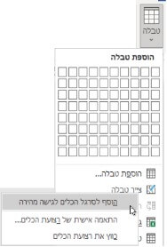 הוספת תת־פקודות לסרגל הכלים לגישה מהירה