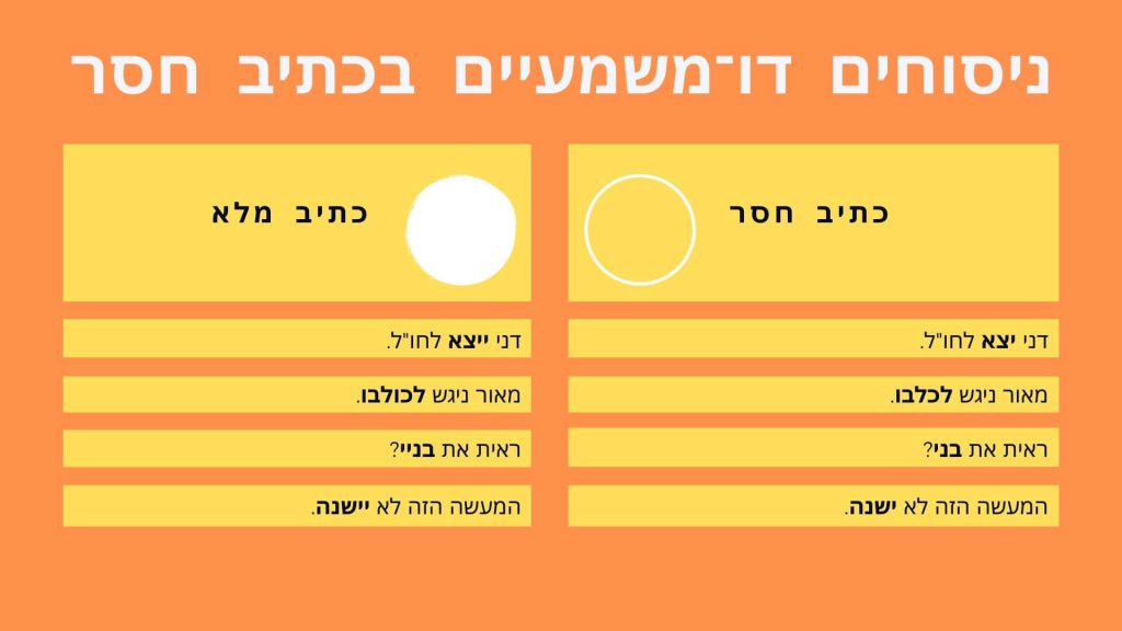 משפטים דו־משמעיים בכתיב חסר