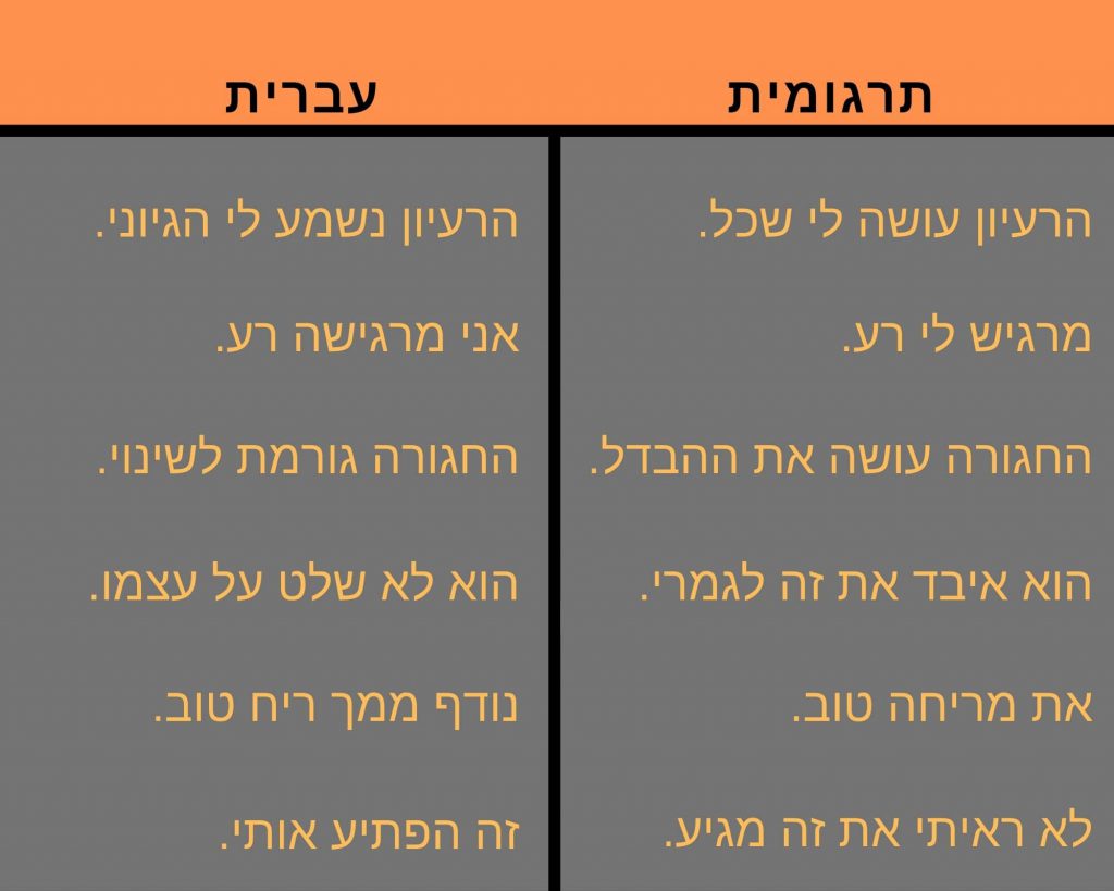 דוגמאות לתרגומית