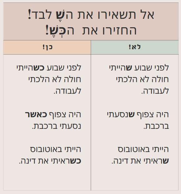 החזירו את הכְּשֶׁ