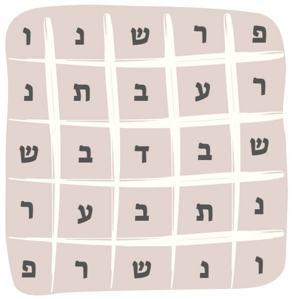 ריבוע פלינדרומי דו־ממדי בעברית מהמאה ה־11 לספירה