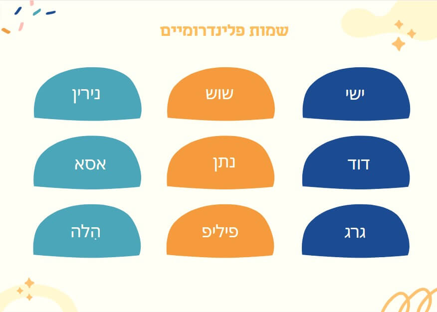 שמות פלינדרומיים