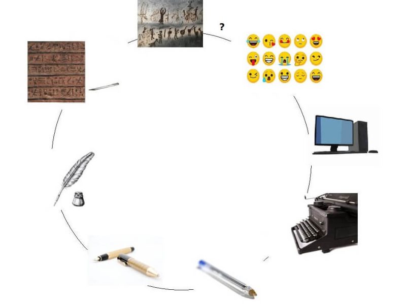 הכתיבה ככלי שימושי / חלק 2