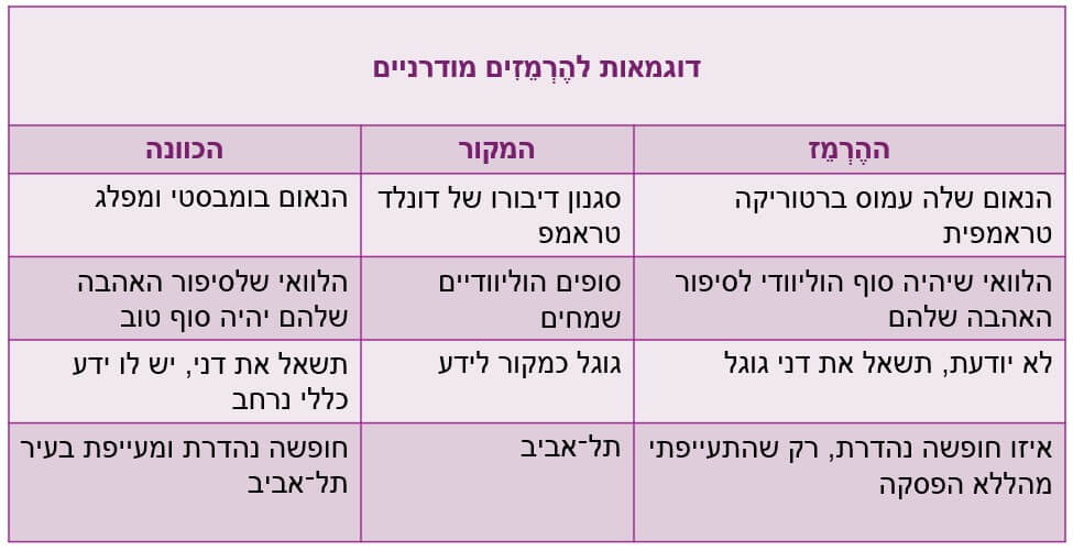 דוגמאות להרמזים מודרניים