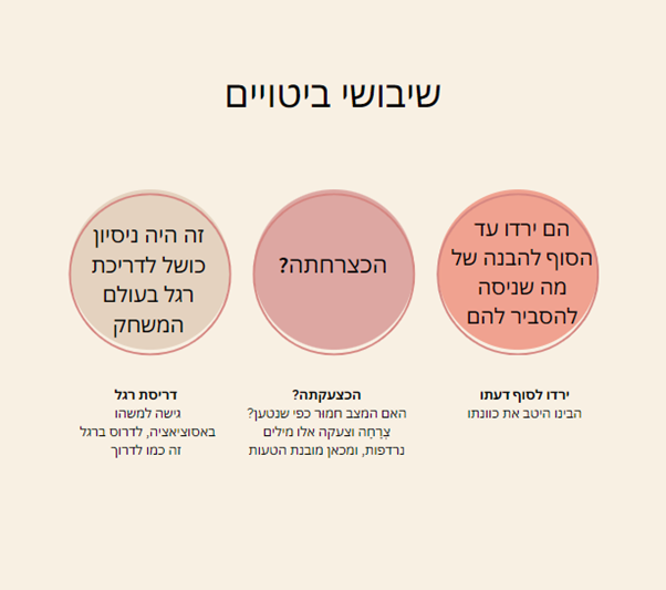 דוגמאות לשיבושים